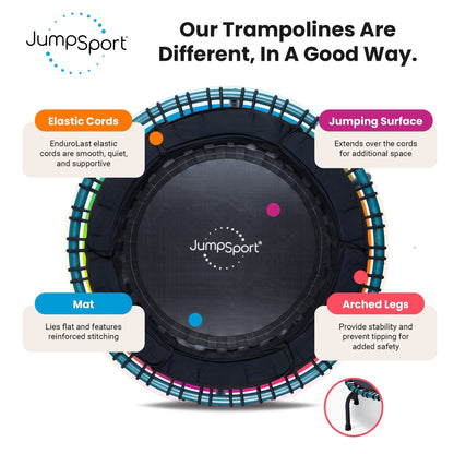 JumpSport 250 Workout Rebounder for Adults, 39" Mini Fitness Trampoline, Teal