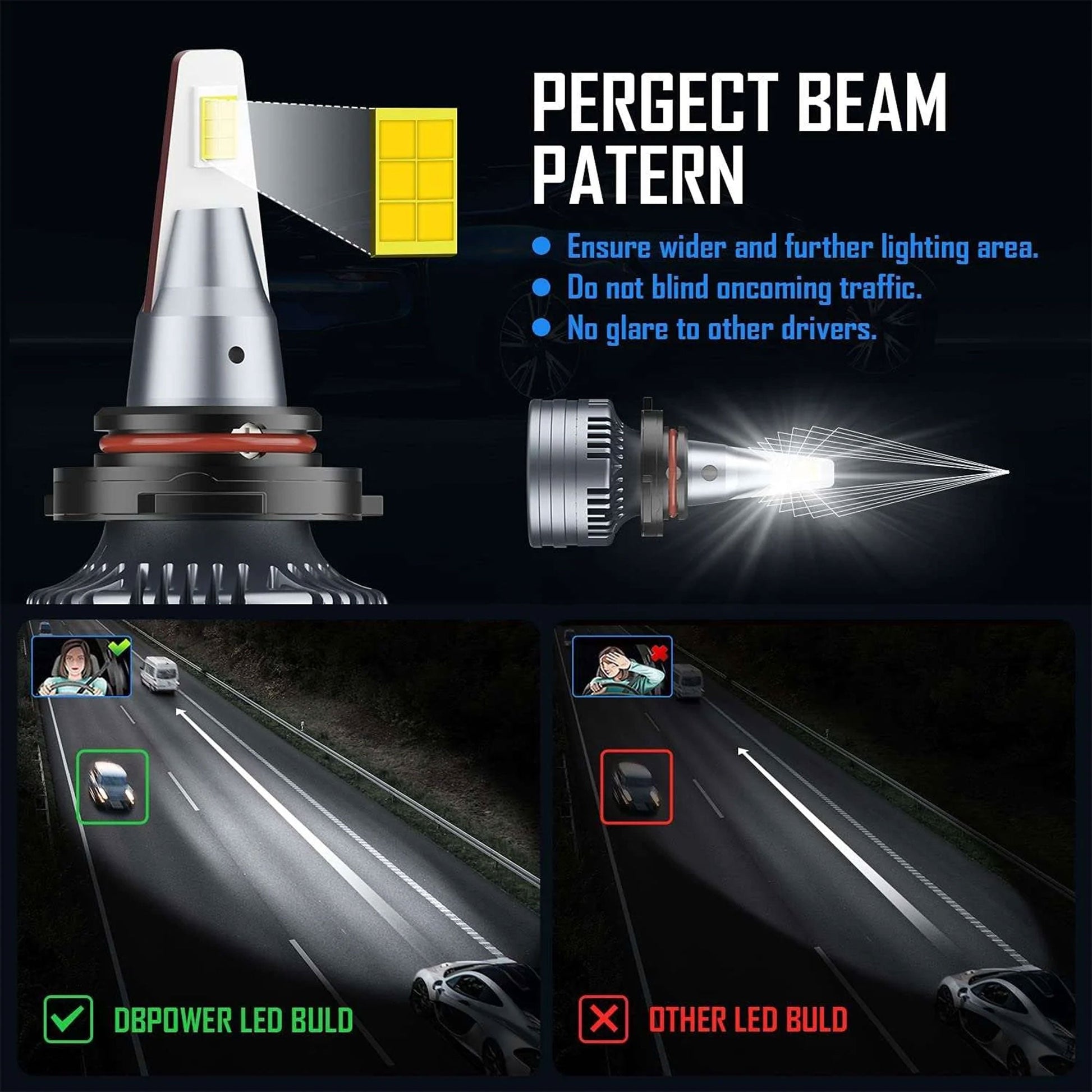 DBPower 100W LED 20000 Lumen Automotive Vehicle Headlight Bulbs Combo (Set of 4) - Find Fresh Goods