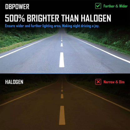 DBPower 100W LED 20000 Lumen Automotive Vehicle Headlight Bulbs Combo (Set of 4) - Find Fresh Goods