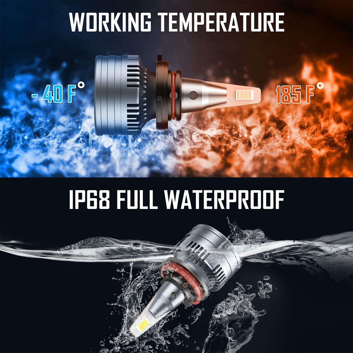 DBPower 100W LED 20000 Lumen Automotive Vehicle Headlight Bulbs Combo (Set of 4) - Find Fresh Goods