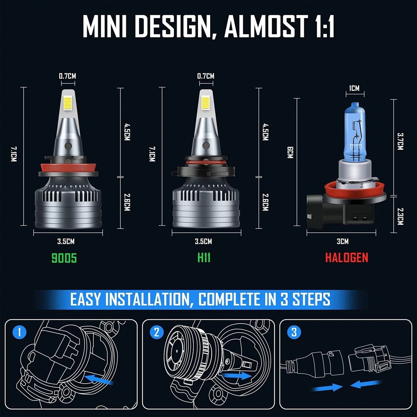 DBPower 100W LED 20000 Lumen Automotive Vehicle Headlight Bulbs Combo (Set of 4) - Find Fresh Goods