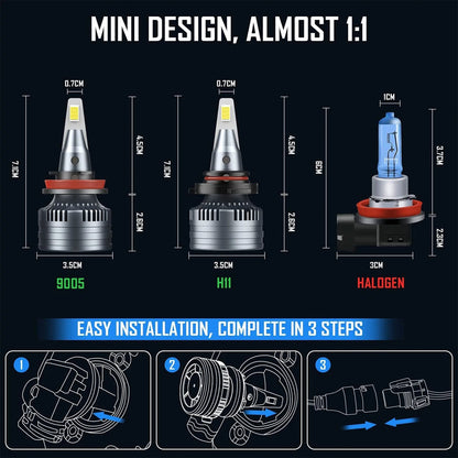 DBPower 100W LED 20000 Lumen Automotive Vehicle Headlight Bulbs Combo (Set of 4) - Find Fresh Goods
