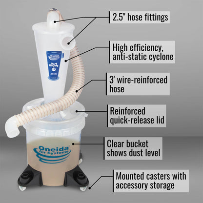 Oneida Air Systems Dust Deputy 2.5 Sturdy Deluxe All Clear Cyclone Separator Kit