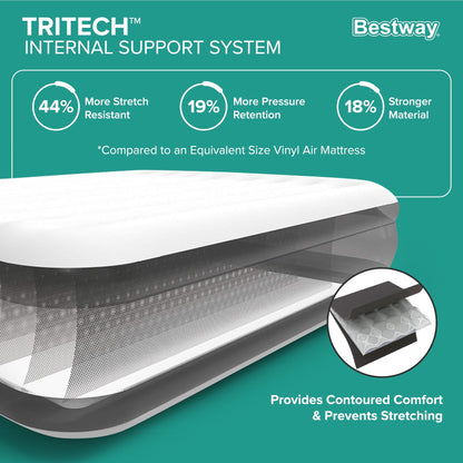 Bestway Tritech Airbed, Queen-Sized 20" Mattress with Built-In AC Pump, 2 Pack