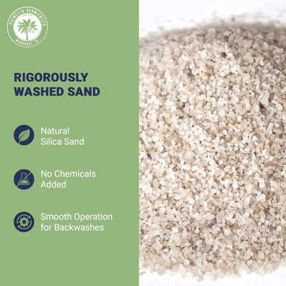 Palmetto Filter Sand for Residential Commercial Pool Filters, 50 lb (2 Pack)