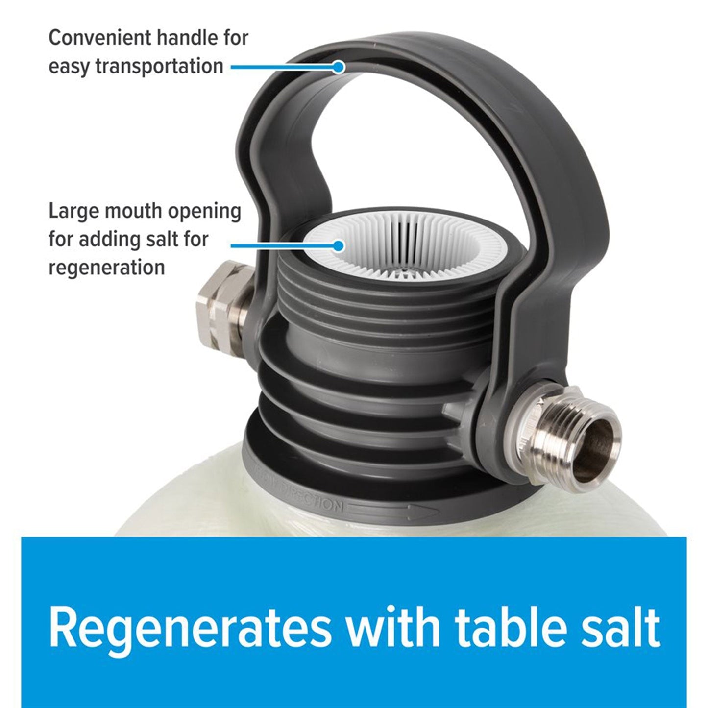 Camco TastePURE Portable Compact 4 GPM Hard Water Softener Kit for RV and Boat