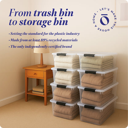 Homz 64 Qt Multipurpose Stackable Storage Bin with Latching Lids, Clear (8 Pack)