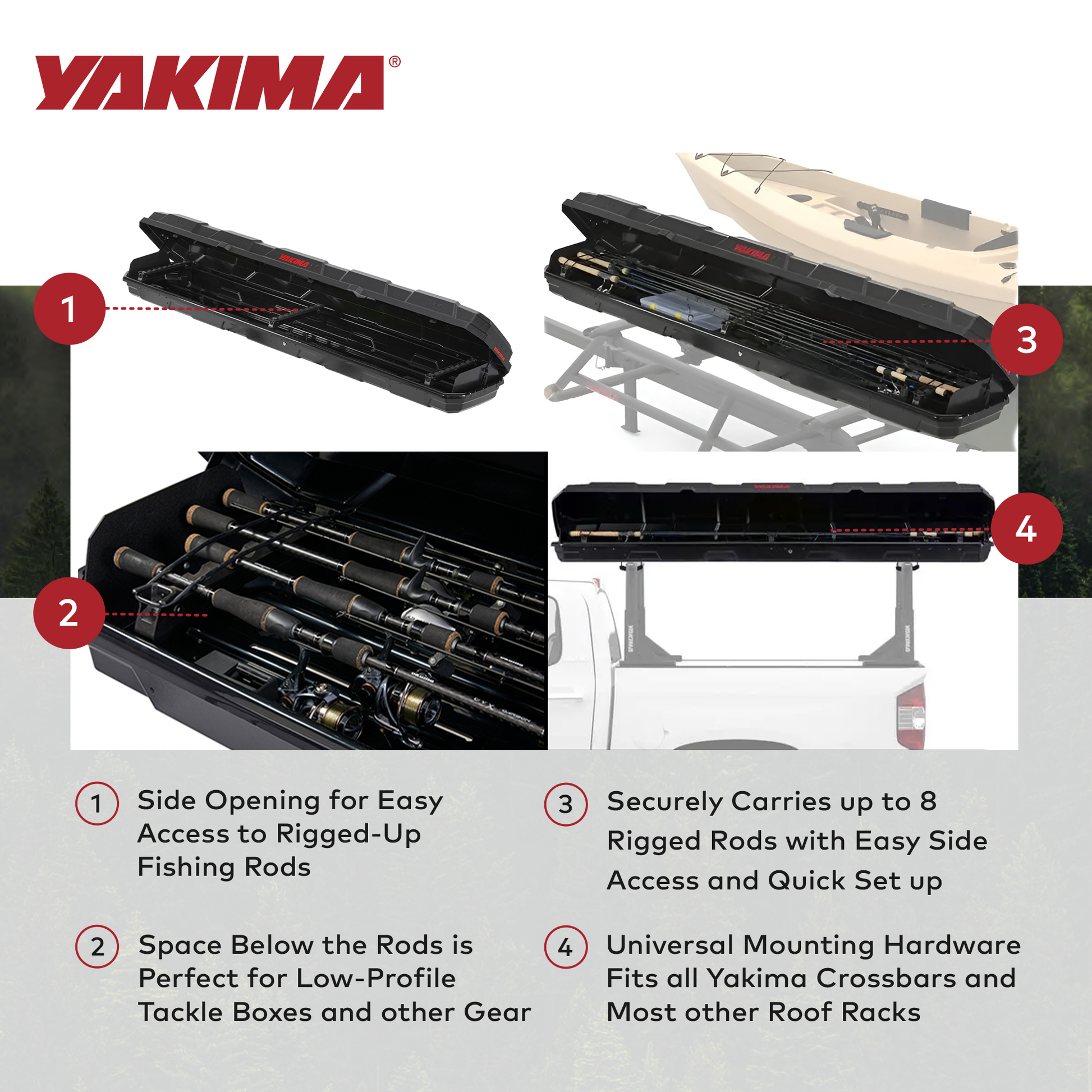 Yakima TopWater Enclosed Rooftop Fishing Rod Box Compatible w/ EasyRider Trailer - Find Fresh Goods