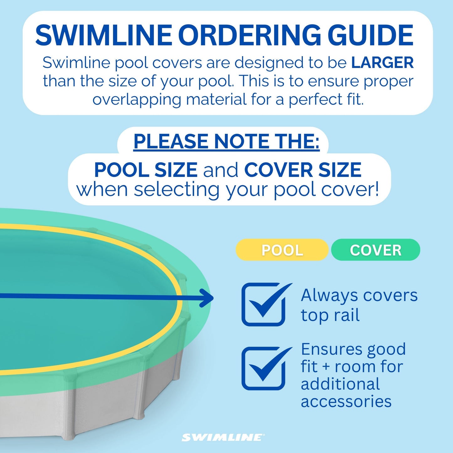 Swimline Hydrotools Super Guard Winter Cover for 12x24' Above Ground Oval Pools