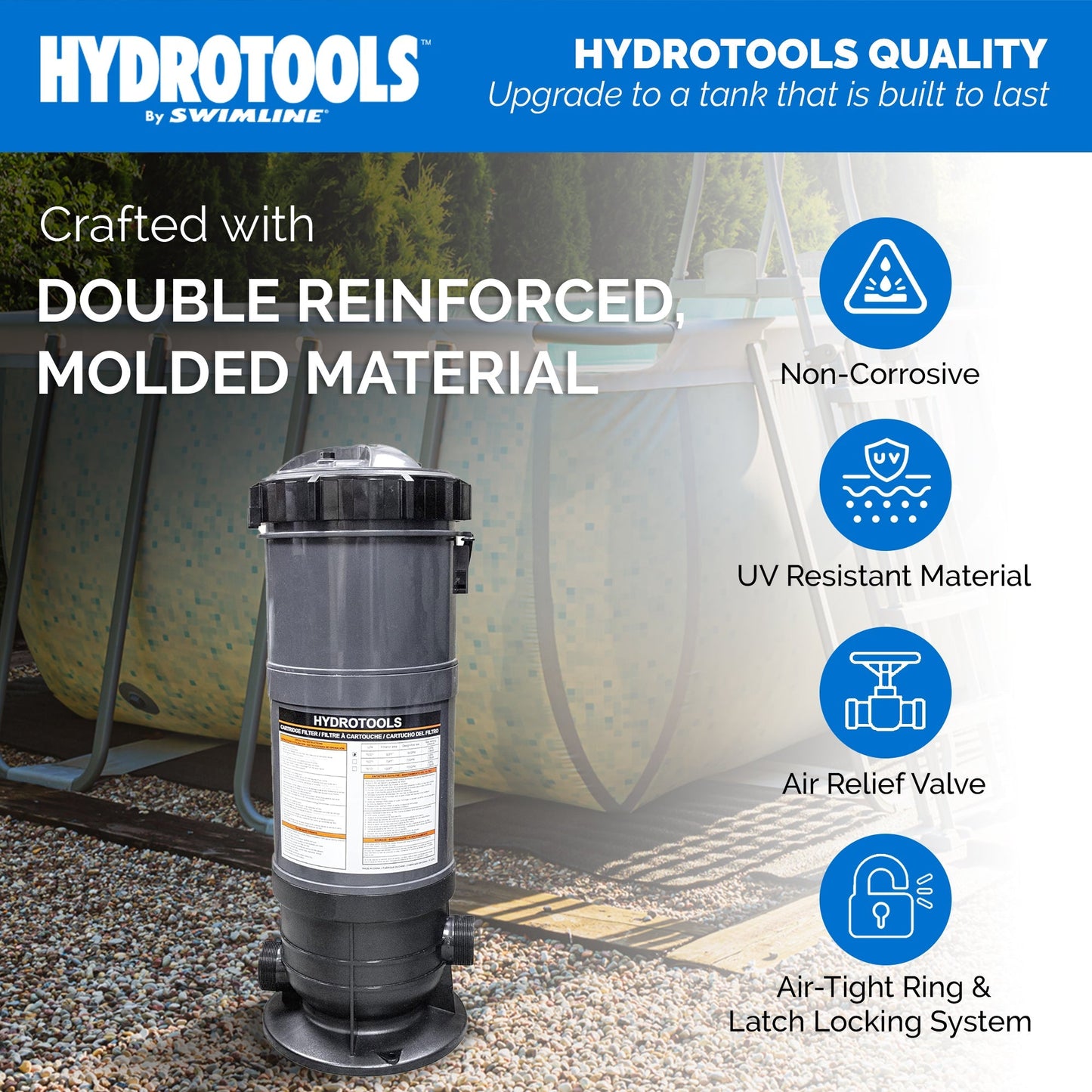 Swimline HydroTools 50 Sq Ft Sure Flo Cartridge Pool Filter Tank and Elements