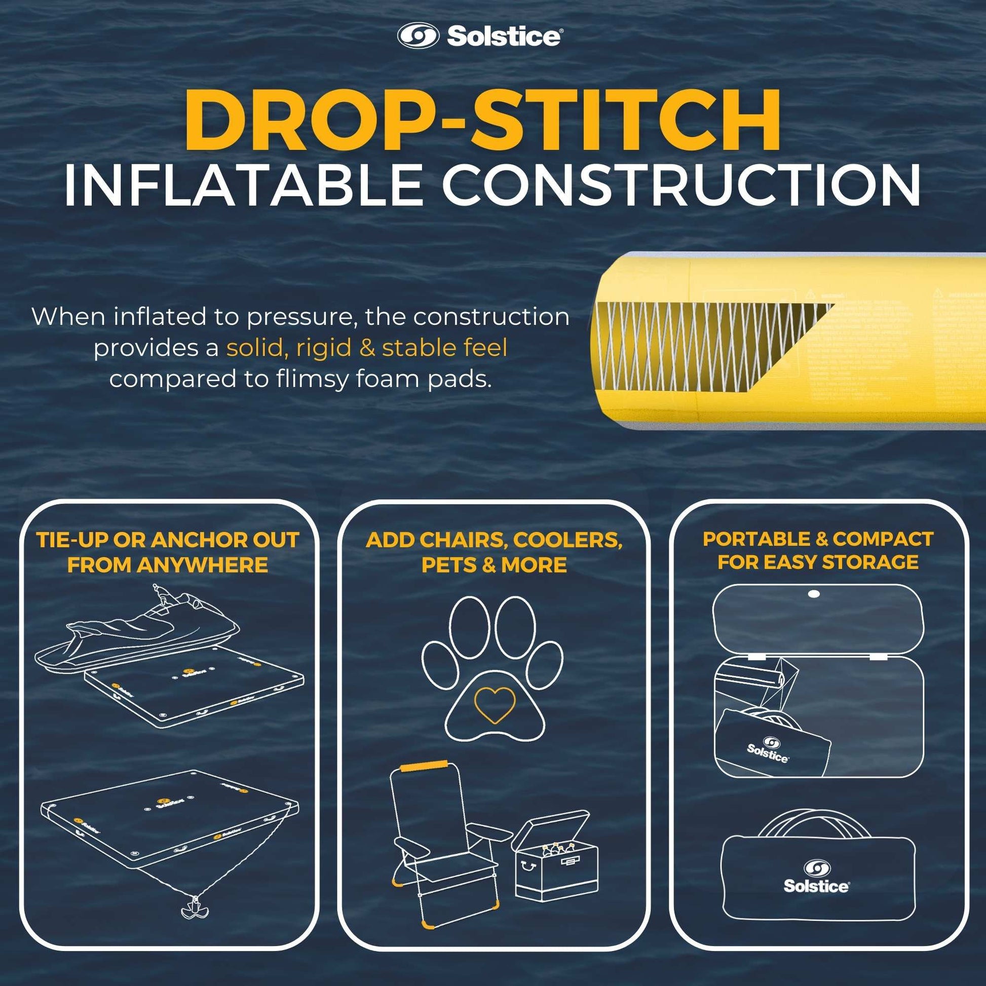 Solstice 10' x 10' Inflatable Floating Dock Rafting Platform with Pump and Bag - Find Fresh Goods