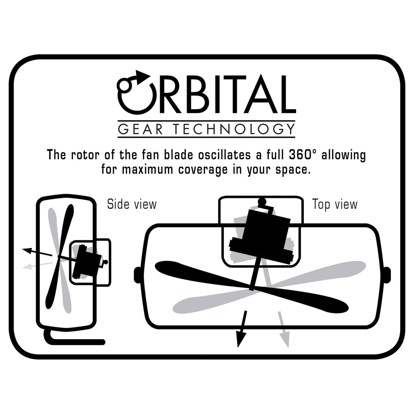 Hurricane Pro Series 16" High Velocity Heavy Duty Metal Orbital Floor Fan, Black