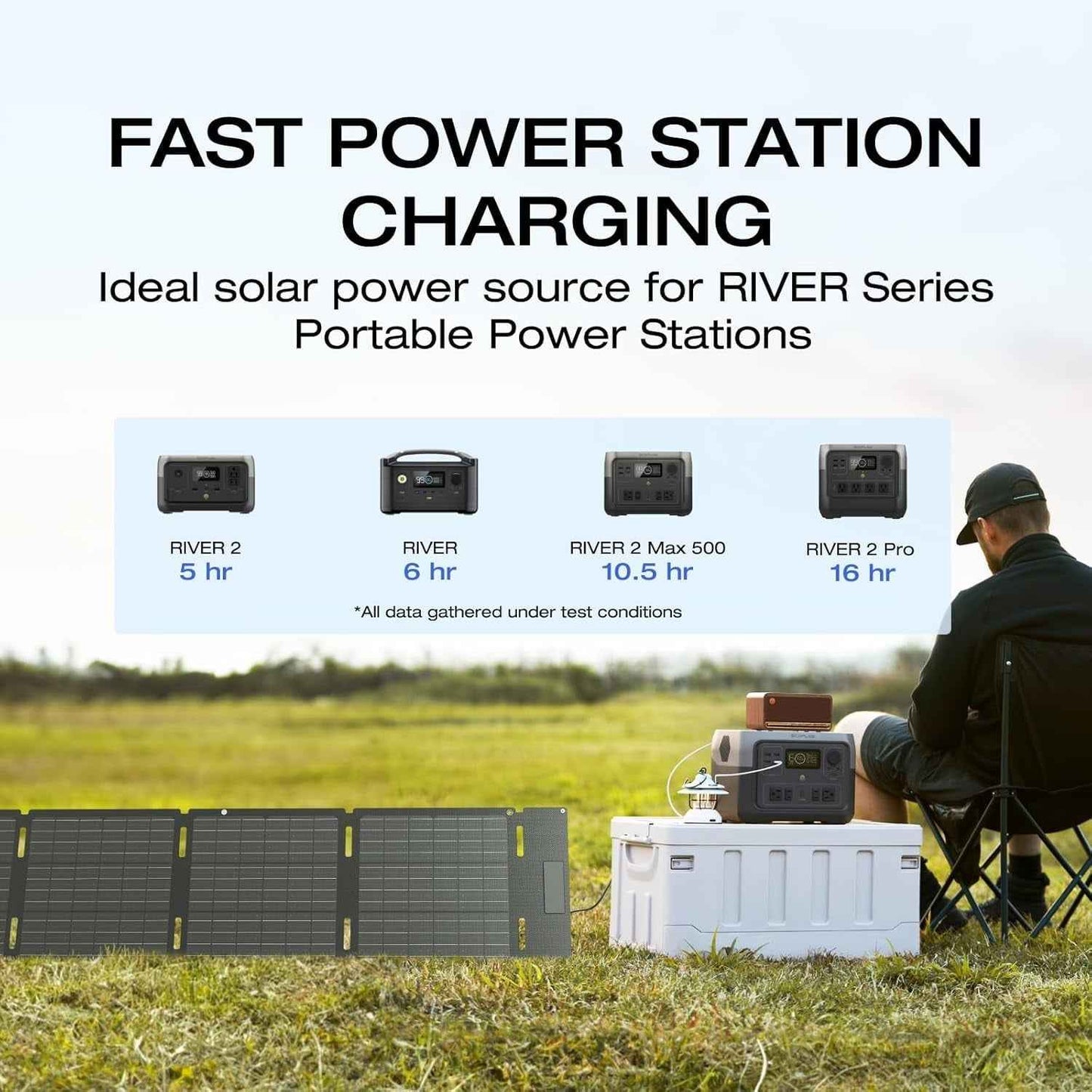 EF EcoFlow 60W Portable Solar Panel for Power Station, Foldable Solar Charger with Adjustable Kickstand, Waterproof IP67 for Outdoor Camping,RV,off Grid System