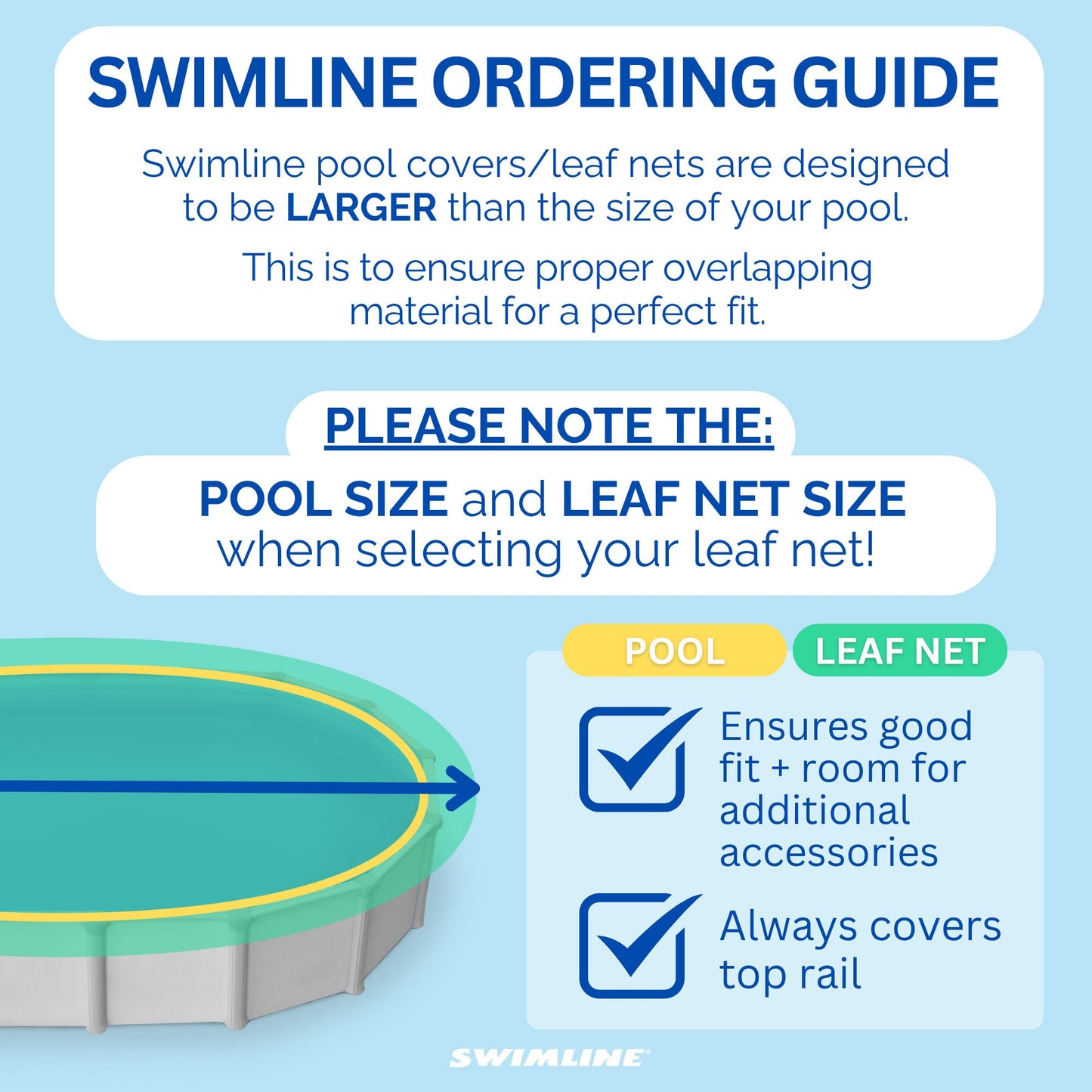 Swimline Hydrotools Leaf Net Winter Pool Cover for 15x30 Ft Above Ground Pools