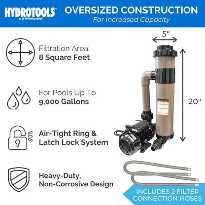 Swimline Hydrotools 70026HCK Cartridge Pool Filter Complete System 2220 GPH Pump