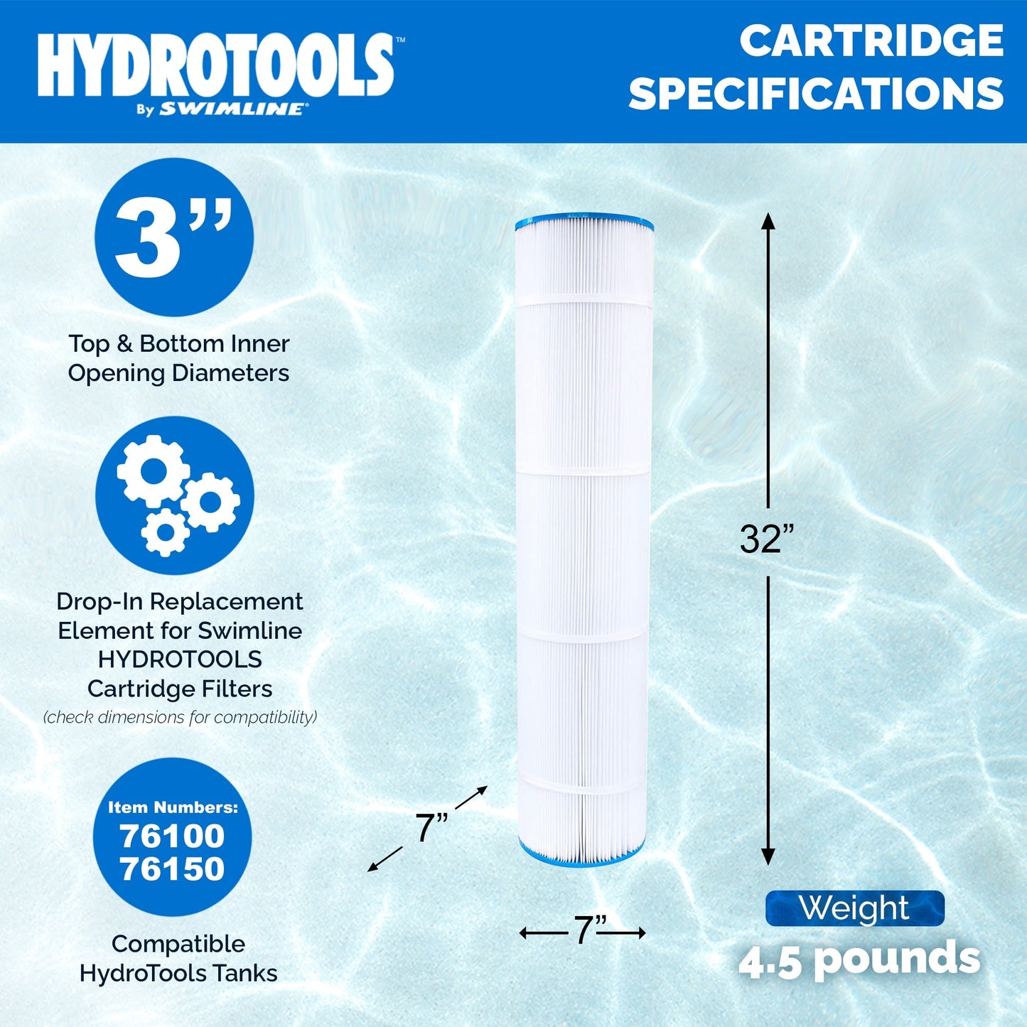 Swimline 100 Sq Ft Replacement Cartridge Element with 50 Microns for Pool Use