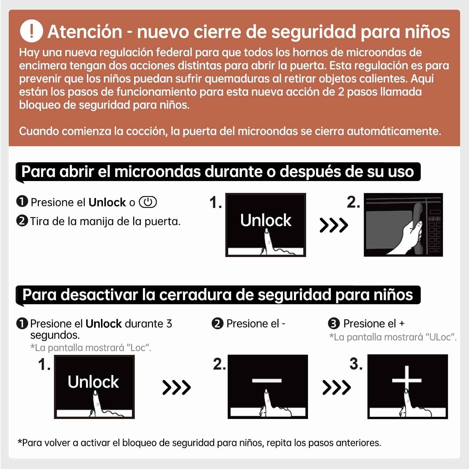 Beautiful 1.1 Cu ft 1000 Watt, Sensor Microwave Oven, White Icing by Drew Barrymore, New