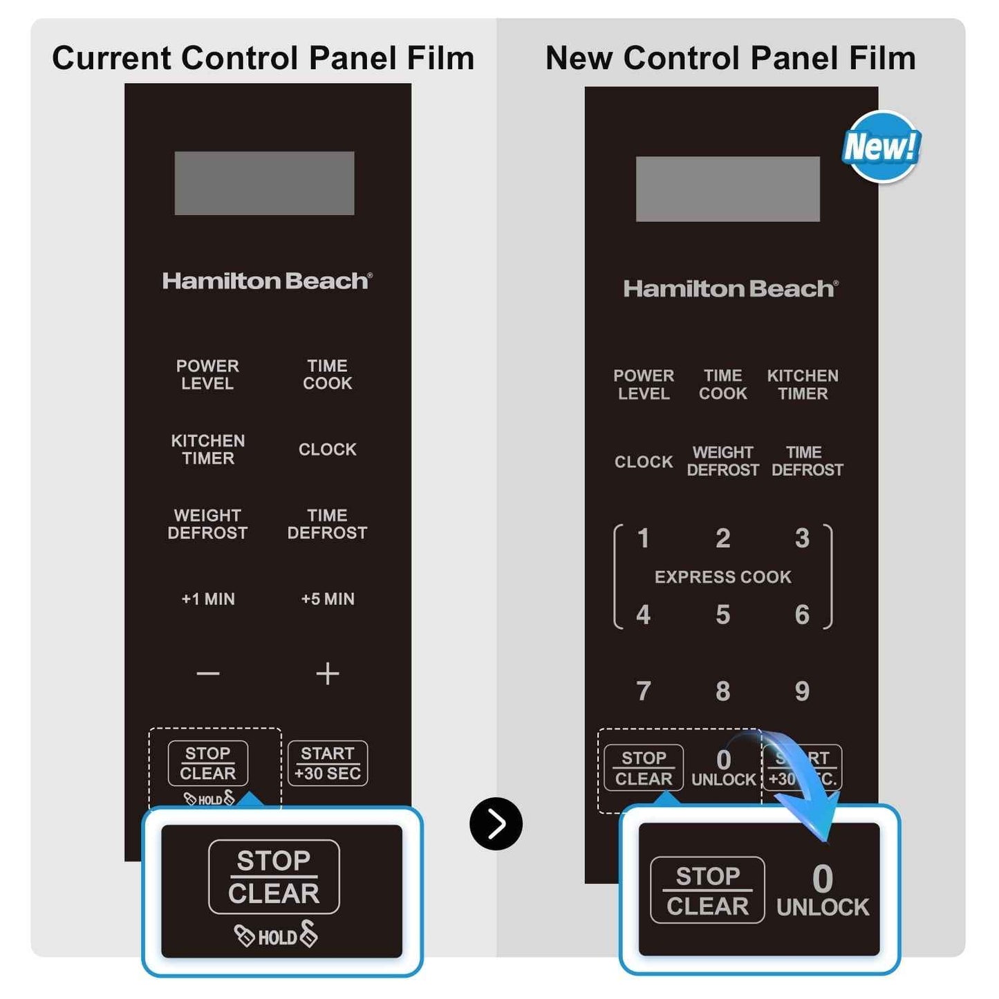 Hamilton Beach 1.6 Cu ft Sensor Cook Countertop Microwave Oven in Stainless Steel, New