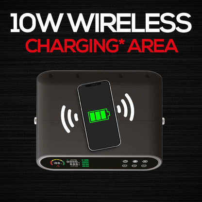 Vector VECLIPS6 666 WH, 733 Watt  Lithium Powerstation,  with AC, USB and  DC Power, Solar Panel Capable