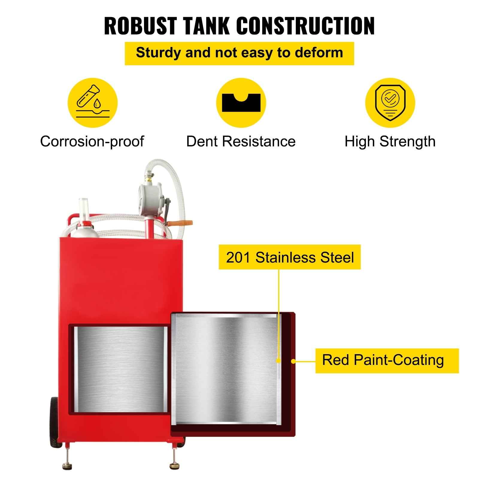 SKYSHALO VV-SYJYC-OI2, 30 Gallon Gasoline Diesel Portable Fuel Caddy Manuel Transfer Pump Red