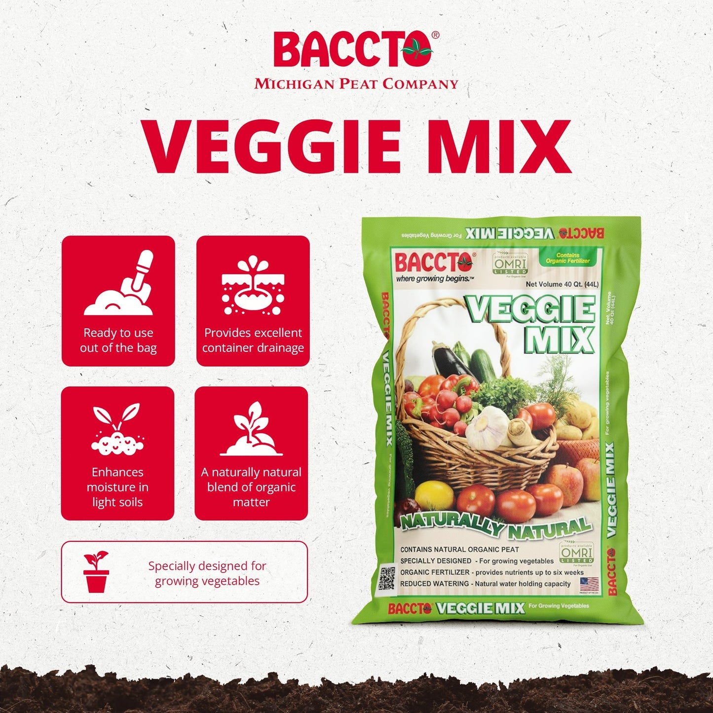 Michigan Peat Company BACCTO Veggie Planting Mix for Vegetables, 40 Quart Bag