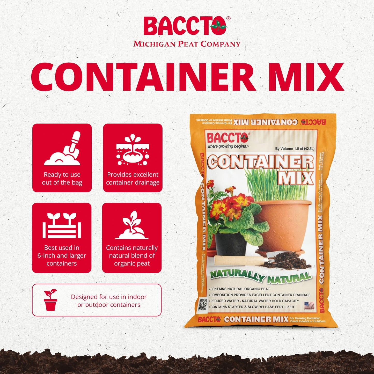 Michigan Peat Company BACCTO Container Planting Mix with Starter, 1.5 Cubic Feet