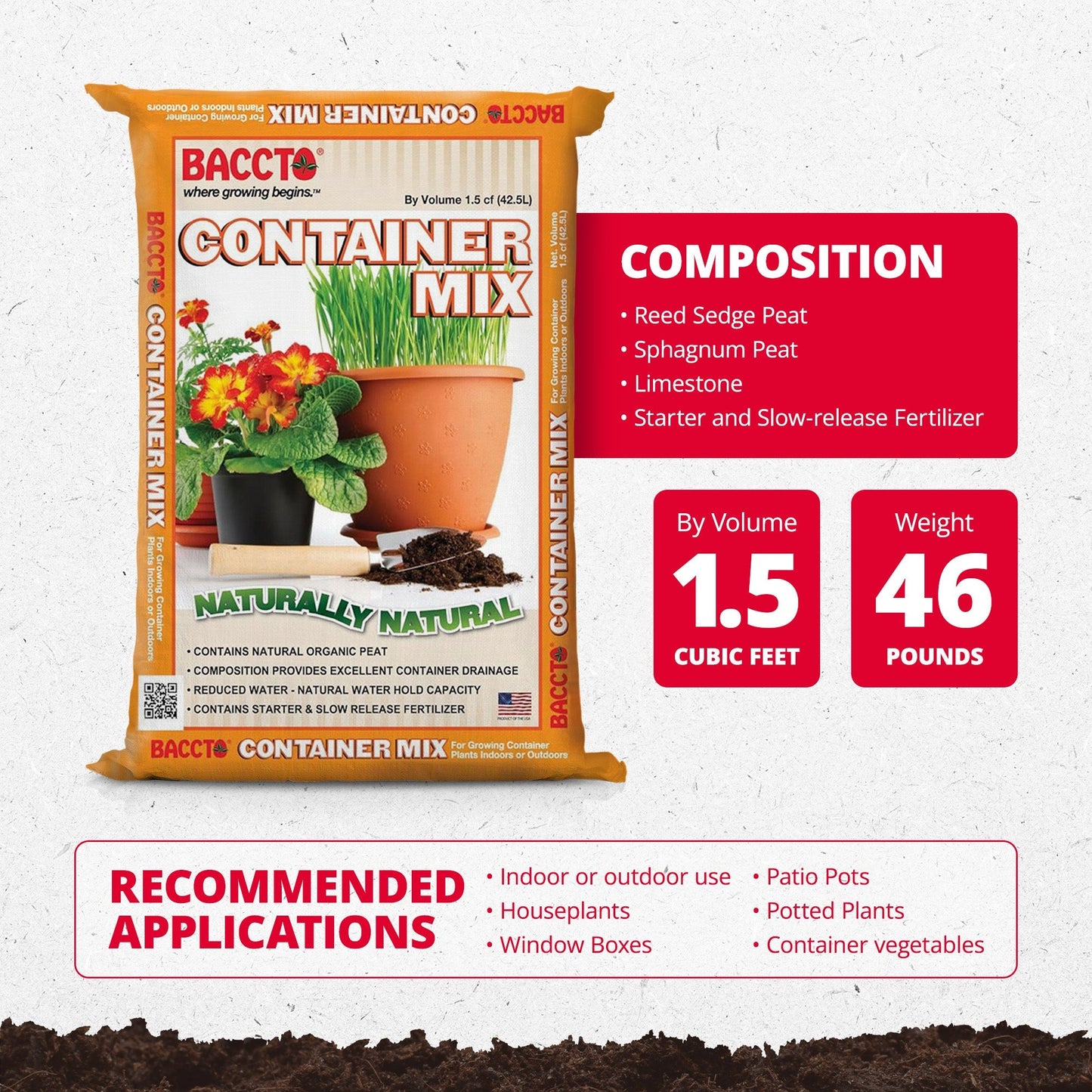 Michigan Peat Company BACCTO Container Planting Mix with Starter, 1.5 Cubic Feet