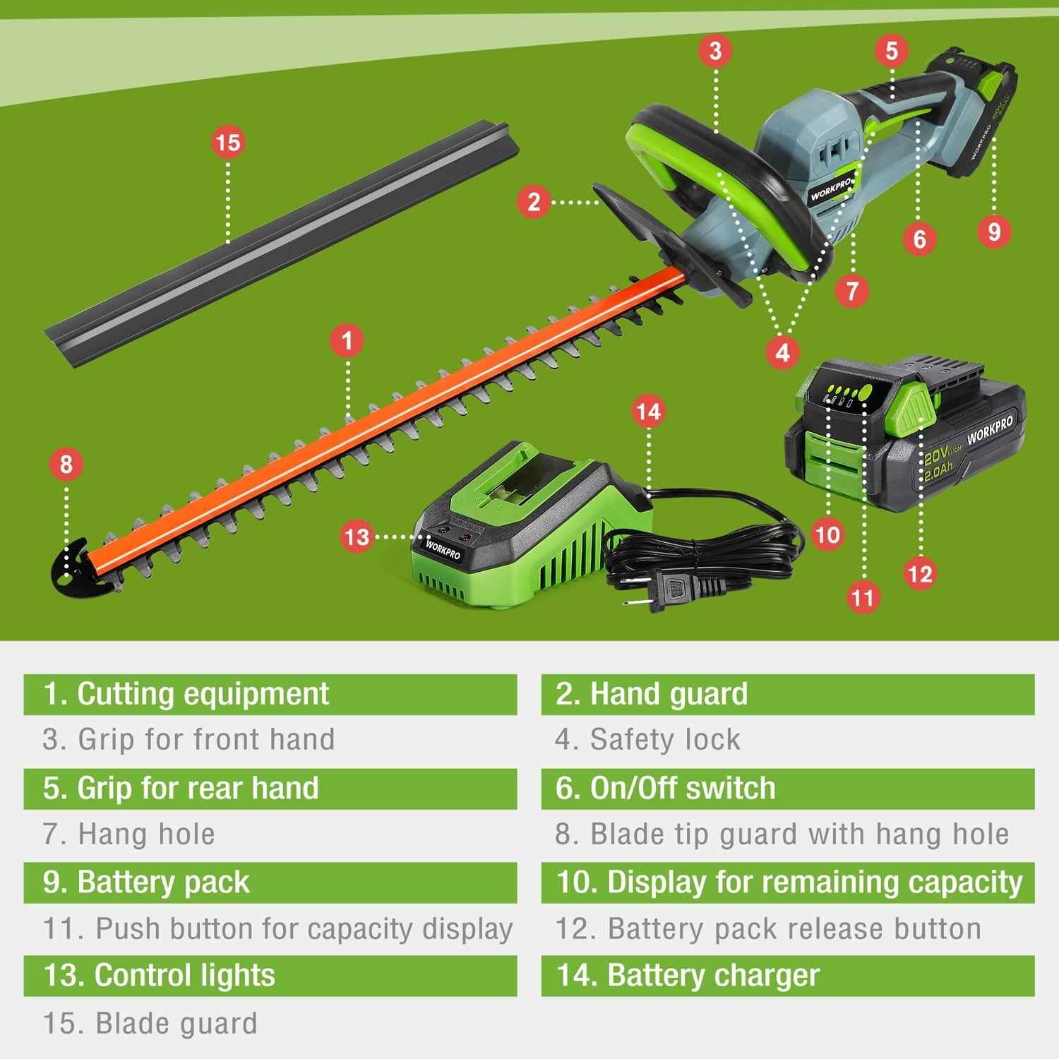WORKPRO 20V Cordless Hedge Trimmer, 20" Dual Action Blades Electric Hedge Trimmer, with Battery and Charger