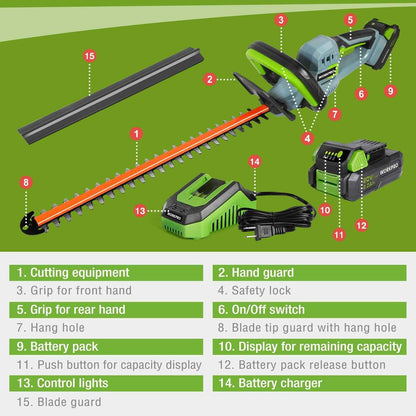 WORKPRO 20V Cordless Hedge Trimmer, 20" Dual Action Blades Electric Hedge Trimmer, with Battery and Charger