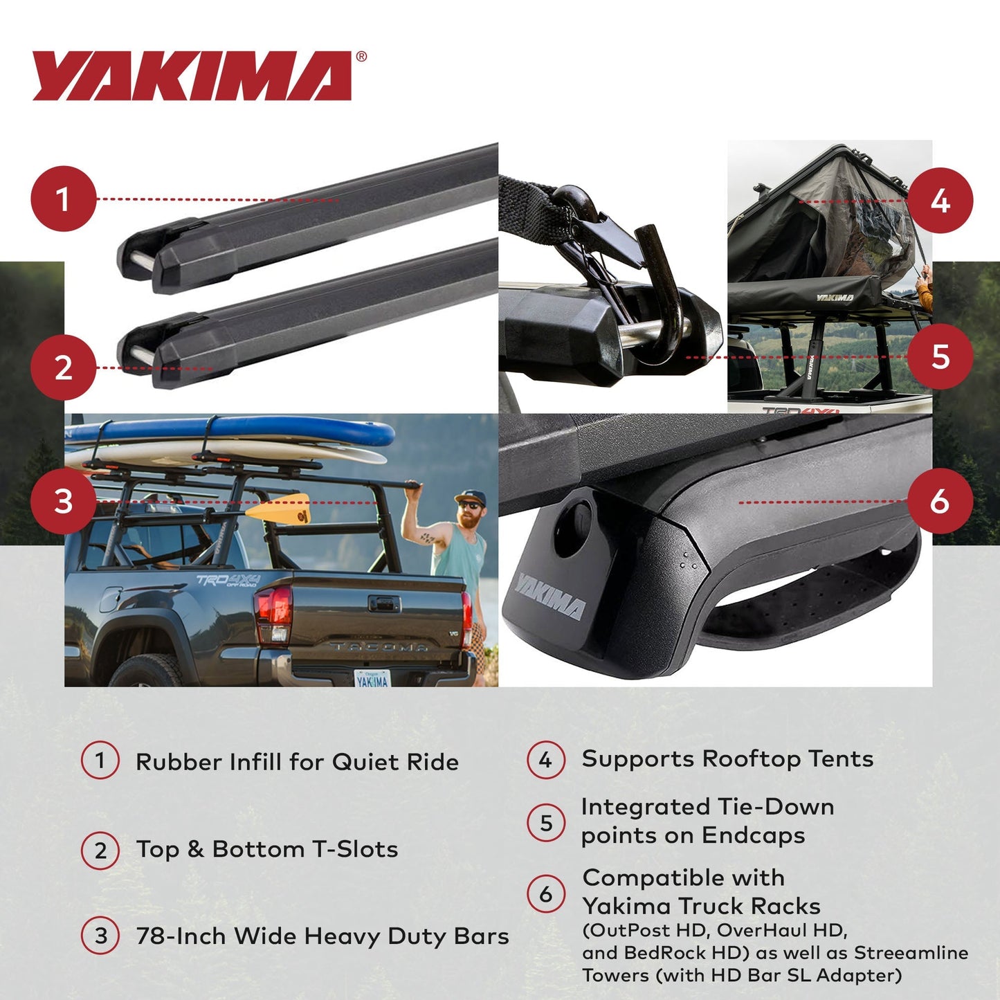 Yakima 78 Inch Aluminum HD Crossbar, Works w/StreamLine Towers, Black (Set of 2) - Find Fresh Goods