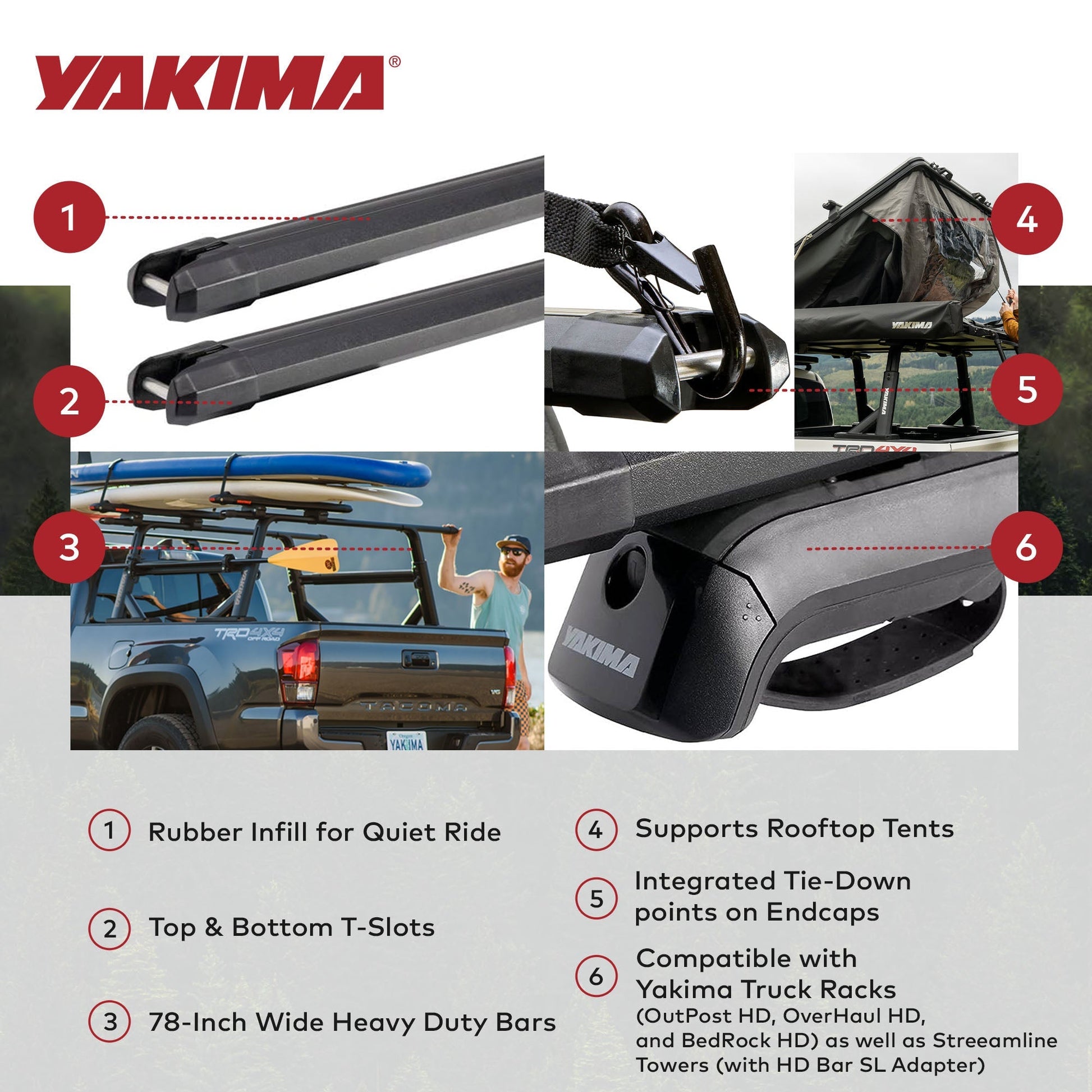 Yakima 78 Inch Aluminum HD Crossbar, Works w/StreamLine Towers, Black (Set of 2) - Find Fresh Goods