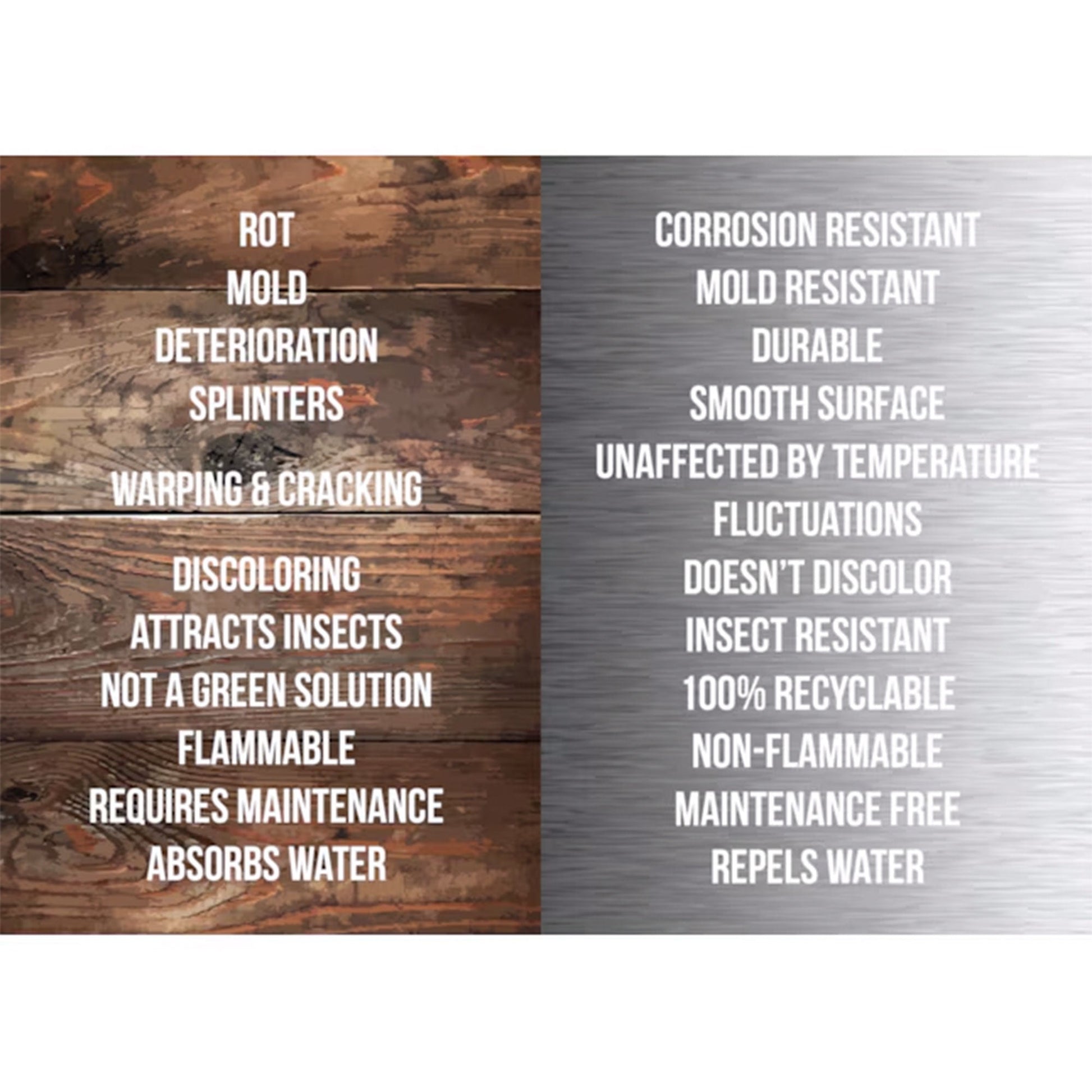 EZ-ACCESS GATEWAY 3G 3 Foot Solid Surface Aluminum Portable Wheelchair Ramp - Find Fresh Goods