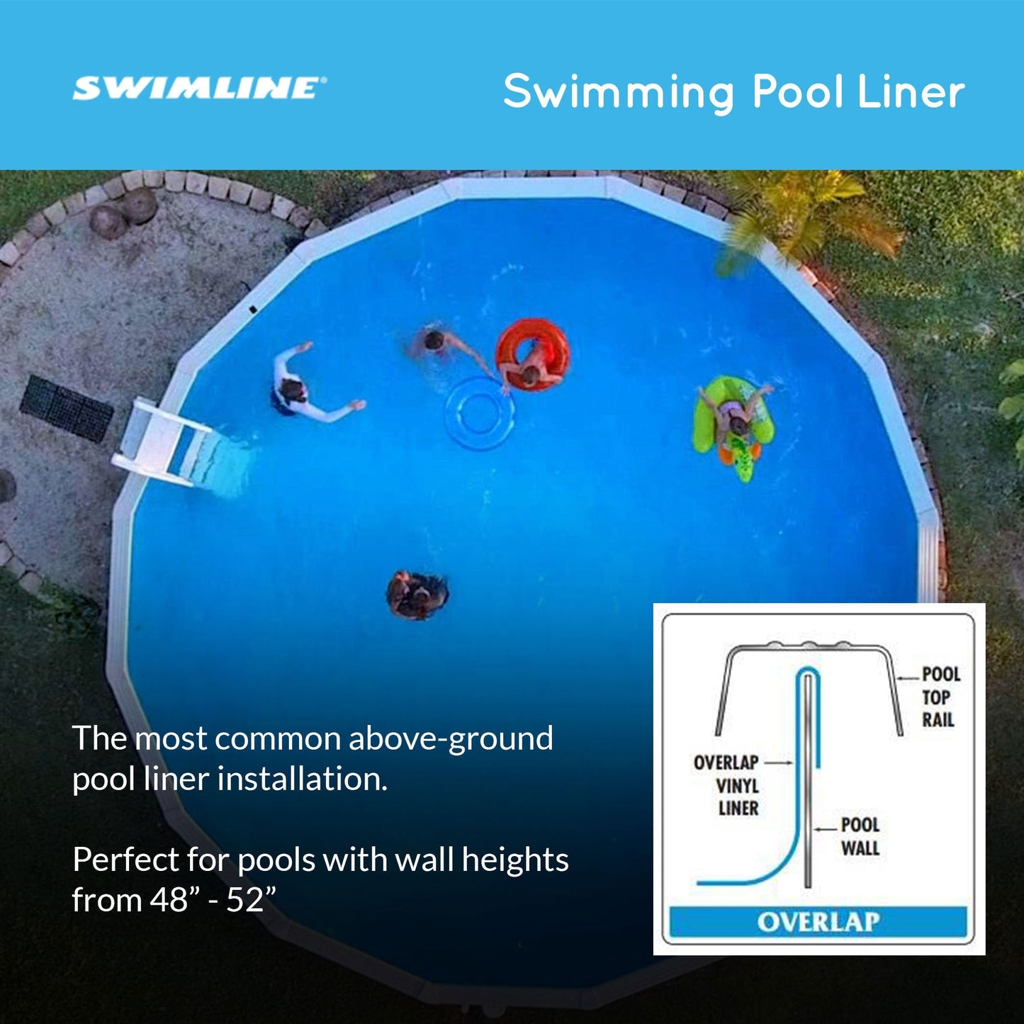 Swimline LI244820 24' Solid Blue Round Above Ground Swimming Pool Overlap Liner