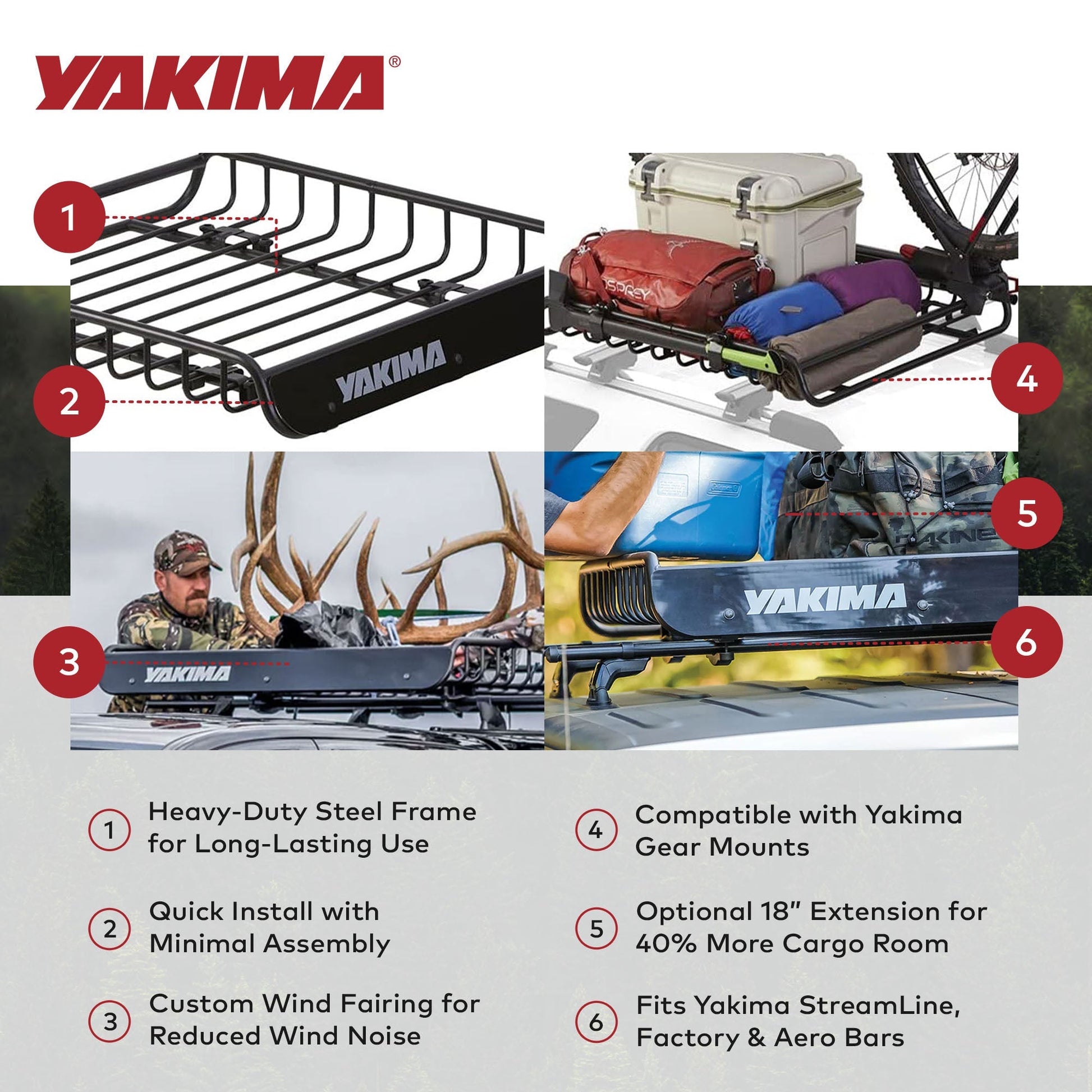 Yakima LoadWarrior Medium Sized Cargo Basket For All Yakima StreamLine Crossbars - Find Fresh Goods