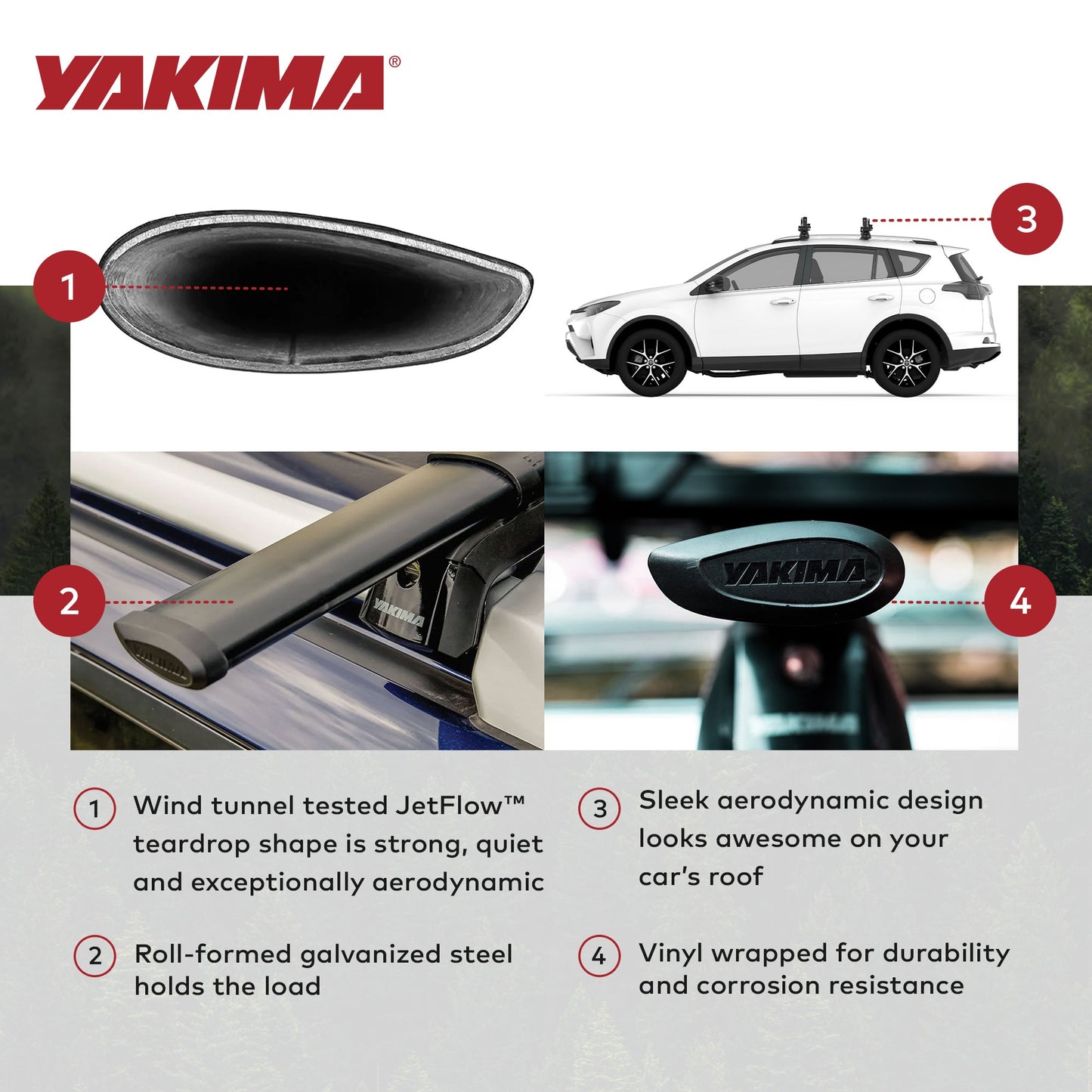 YAKIMA 70 Inch Steel CoreBar Aerodynamic Roof Rack Crossbars, Black, Set of 2 - Find Fresh Goods