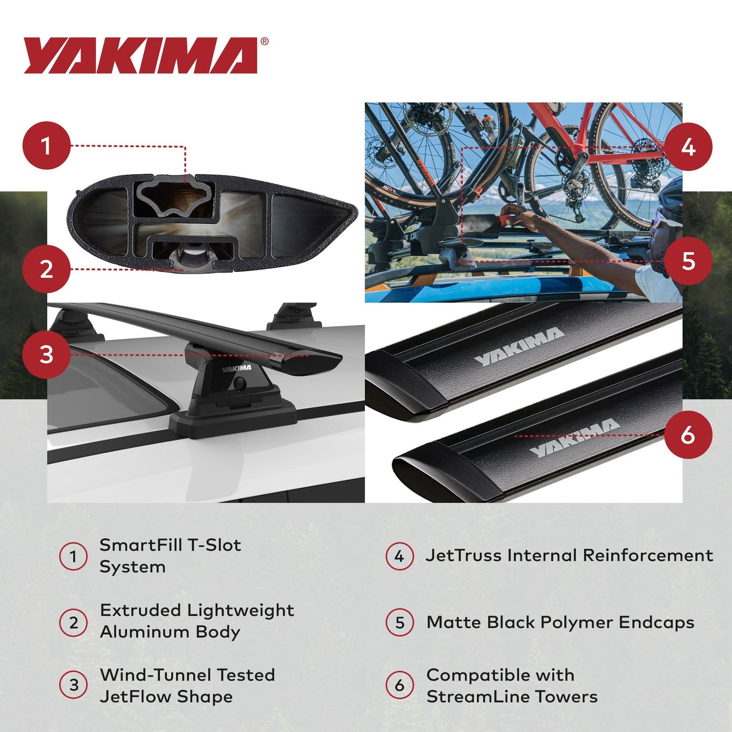 Yakima 60 Inch Pair JetStreamRoof Rack Crossbars, Compatible w/StreamLine Towers - Find Fresh Goods