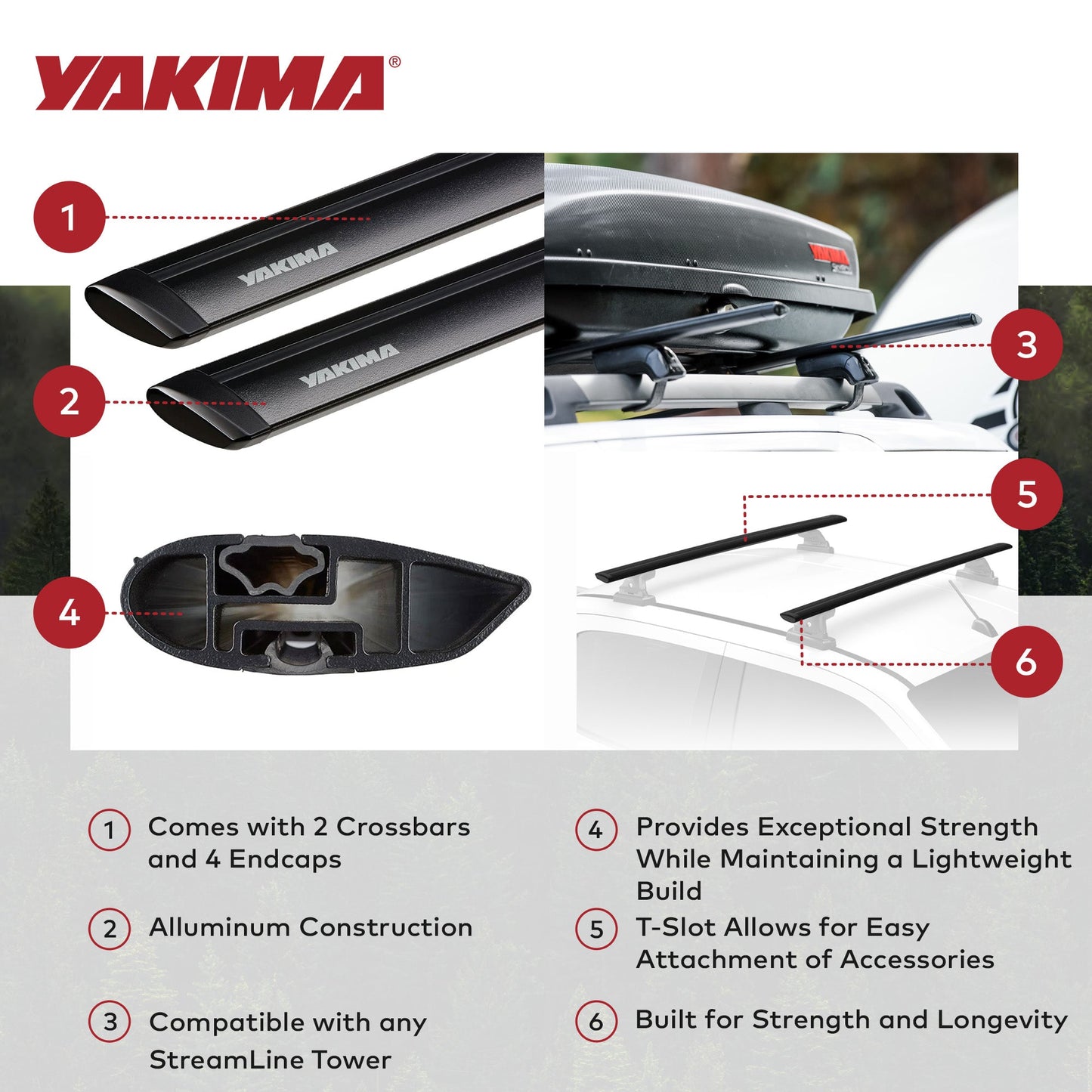 Yakima 50 Inch Pair JetStreamRoof Rack Crossbars, Compatible w/StreamLine Towers - Find Fresh Goods