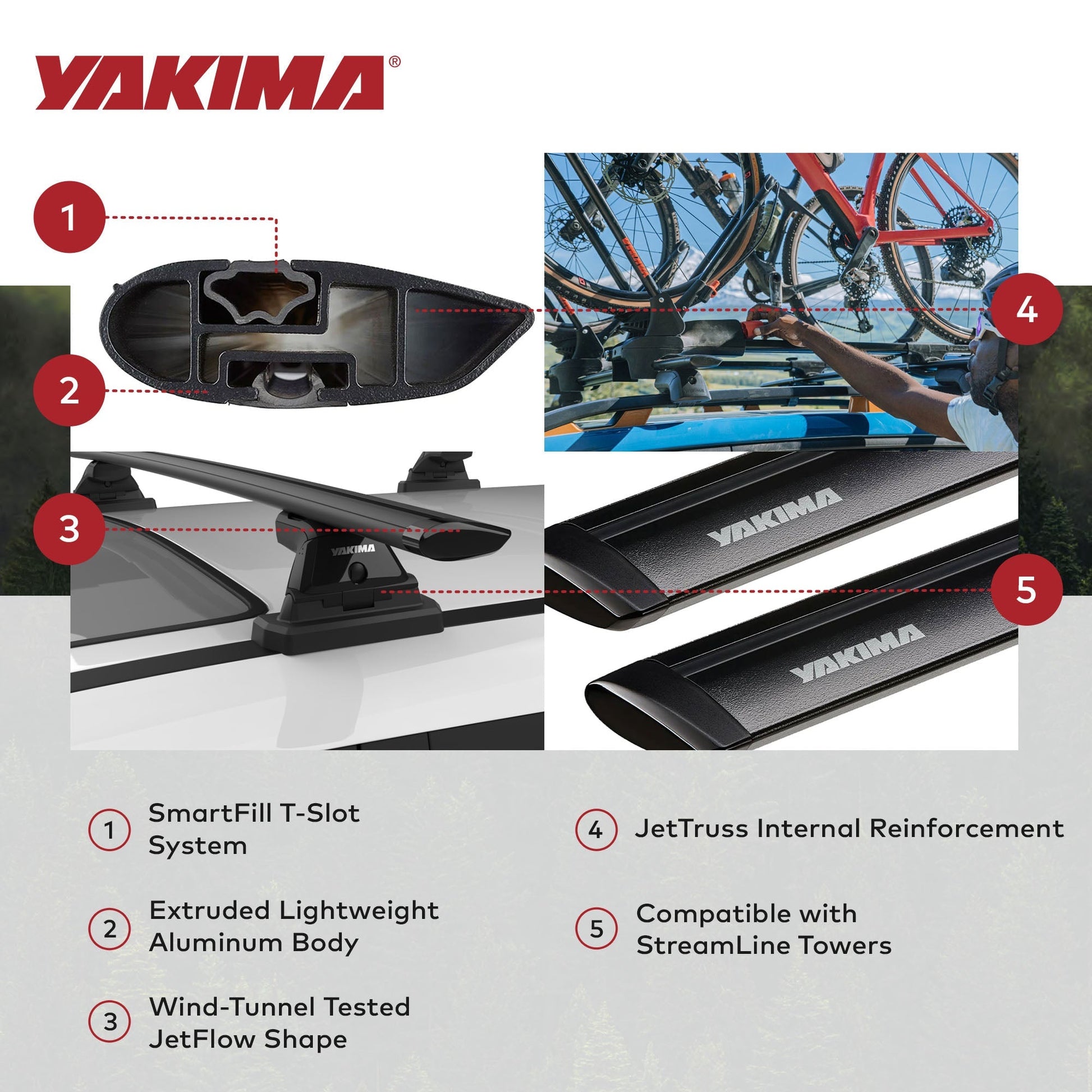 Yakima 70 Inch Pair JetStreamRoof Rack Crossbars, Compatible w/StreamLine Towers - Find Fresh Goods