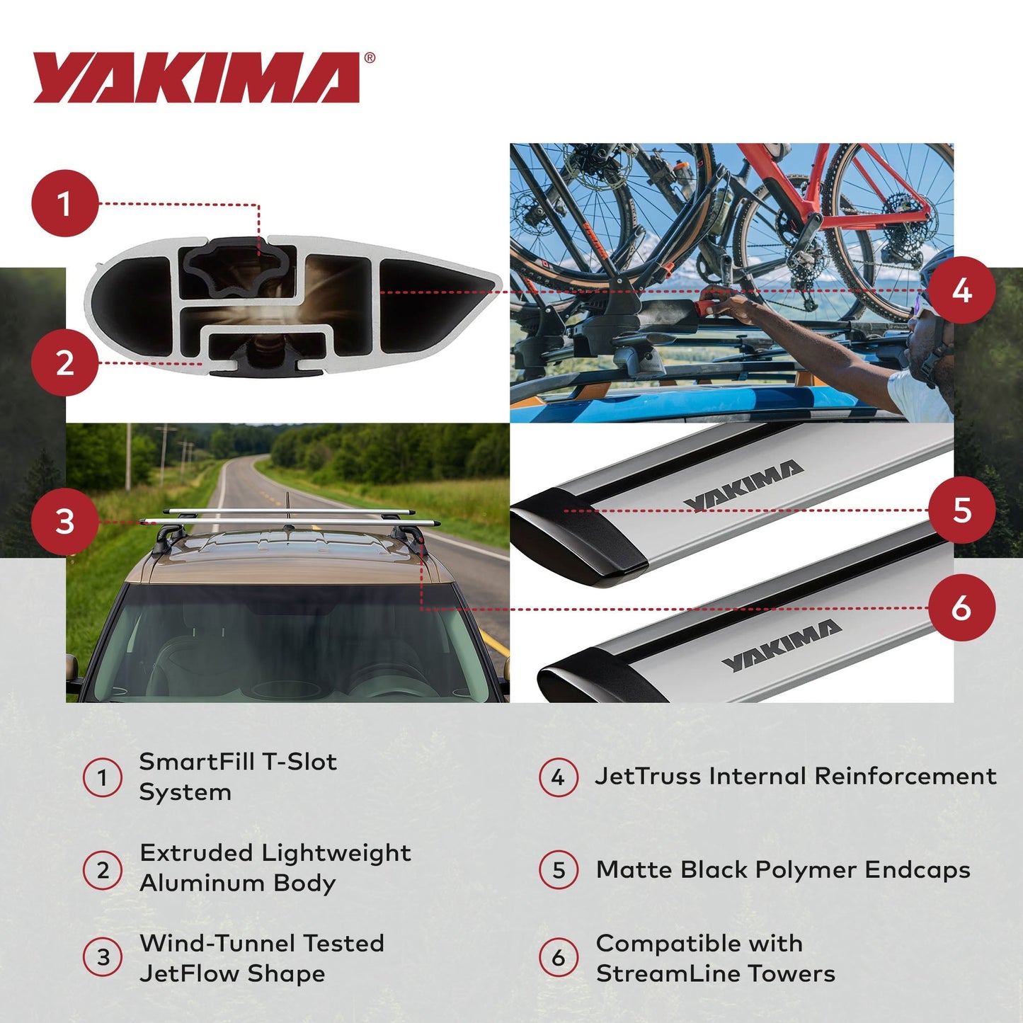 Yakima 60 Inch Pair JetStreamRoof Rack Crossbars, Compatible w/StreamLine Towers - Find Fresh Goods