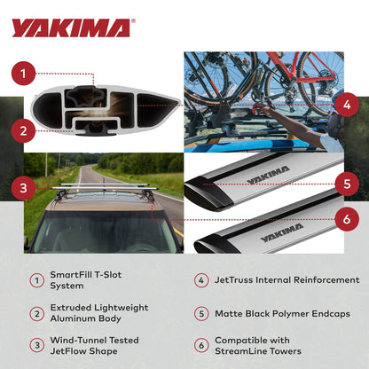 Yakima 60 Inch Pair JetStreamRoof Rack Crossbars, Compatible w/StreamLine Towers - Find Fresh Goods