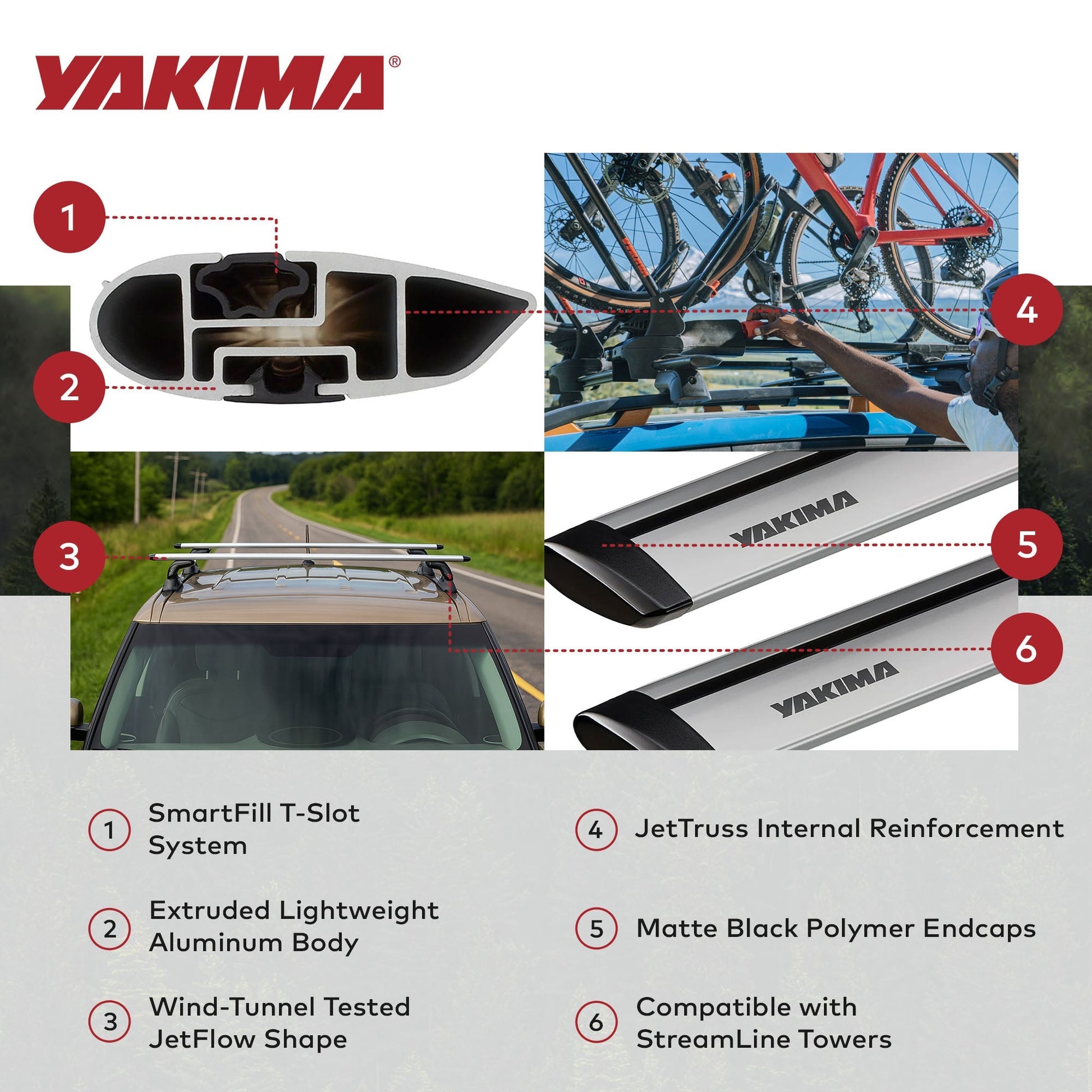 Yakima 50 Inch Pair JetStreamRoof Rack Crossbars, Compatible w/StreamLine Towers - Find Fresh Goods