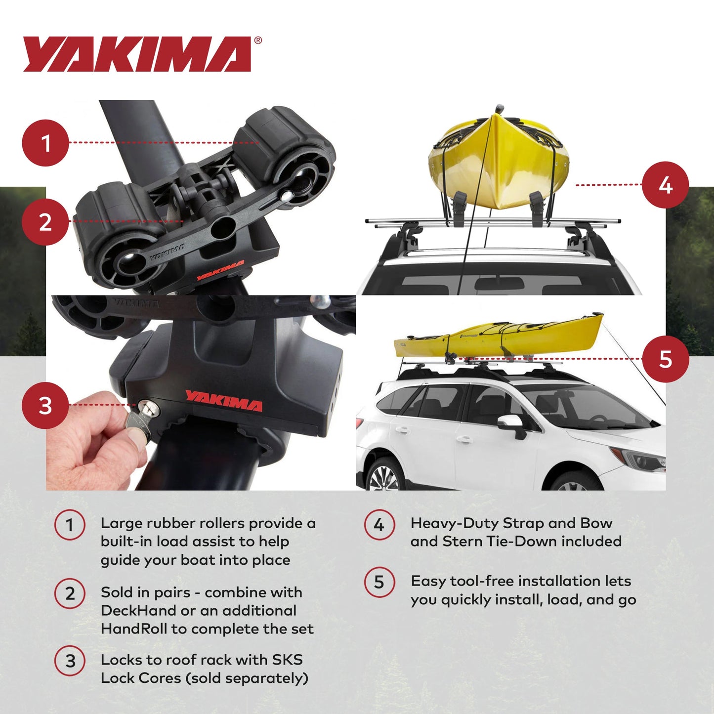 YAKIMA HandRoll Rooftop Mounted Kayak Rack for Vehicles, Set of 2 Kayak Rollers - Find Fresh Goods