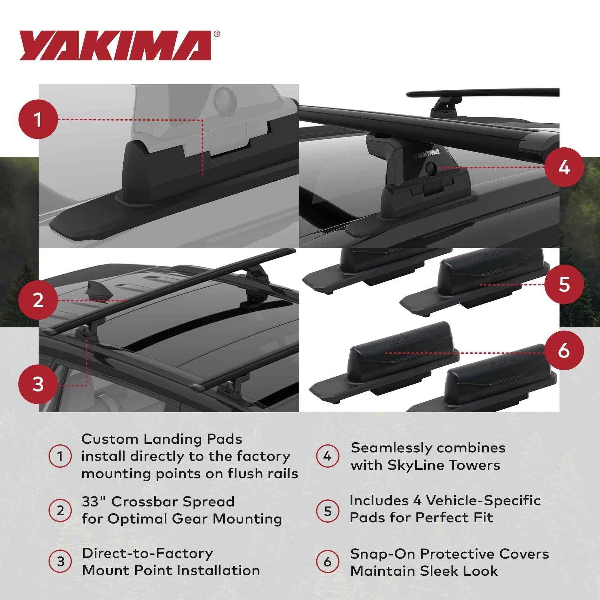 YAKIMA Landing Pad 23, Fixed Point Mounts for 2019 and Newer Toyota Rav4 SUV