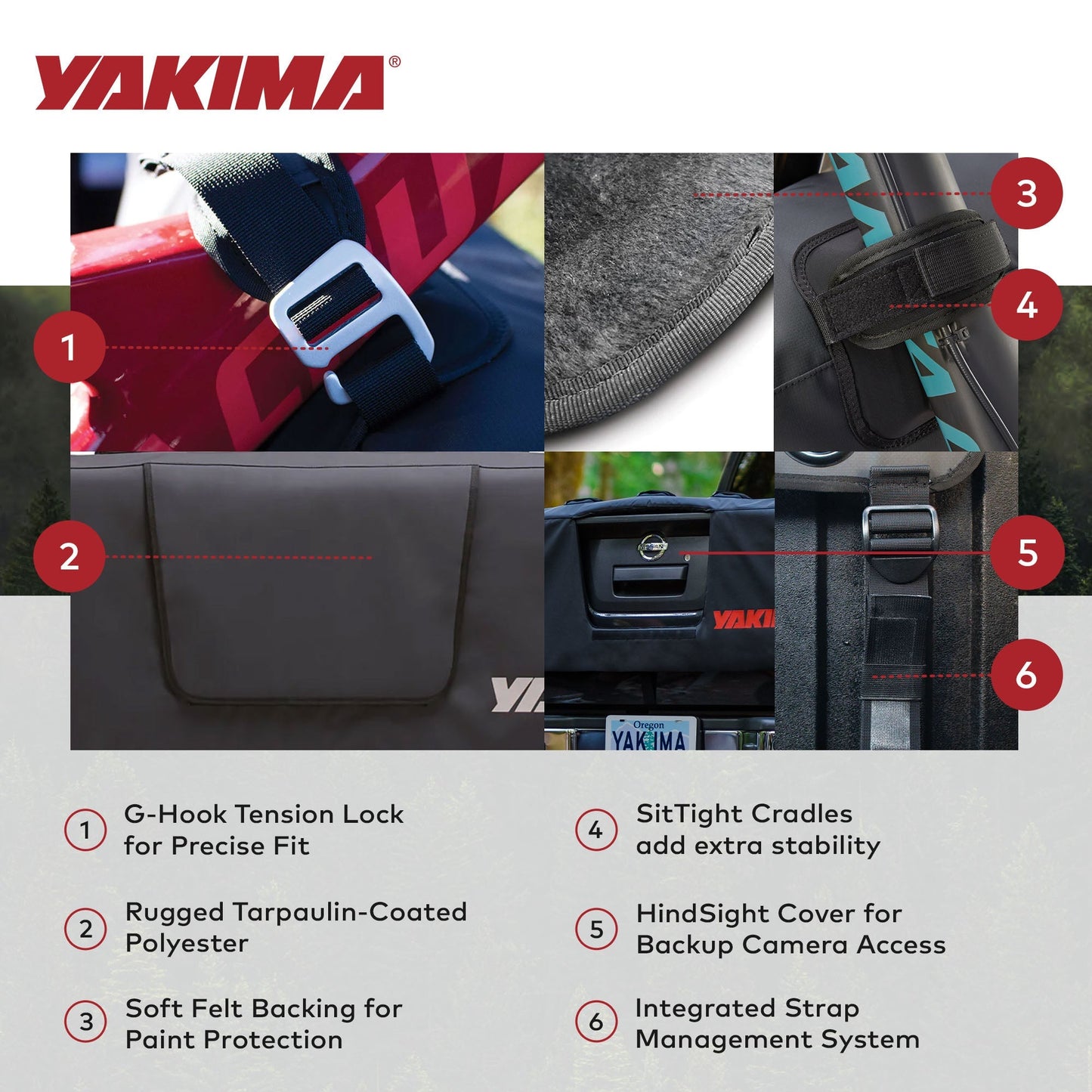 Yakima GateKeeper Truck Bed Tailgate Pad for Transport, Up to 6 Bikes, Black - Find Fresh Goods