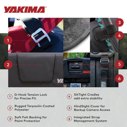 Yakima GateKeeper Truck Bed Tailgate Pad for Transport, Up to 6 Bikes, Black - Find Fresh Goods