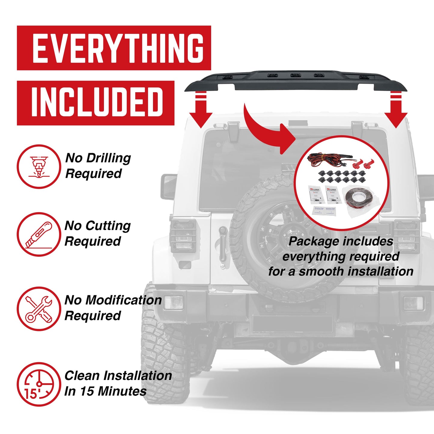 AMERICAN MODIFIED Rear Roof Spoiler for 2018-2024 Jeep Wrangler JL Model Only - Find Fresh Goods