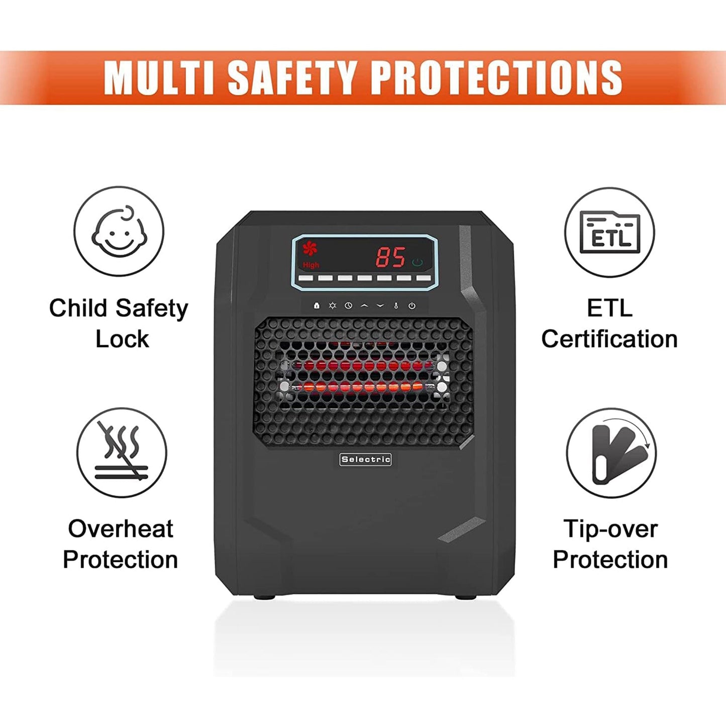 VOLTORB Portable Electric Space Heater w/Remote Control & Fan Only Mode (3 Pack)