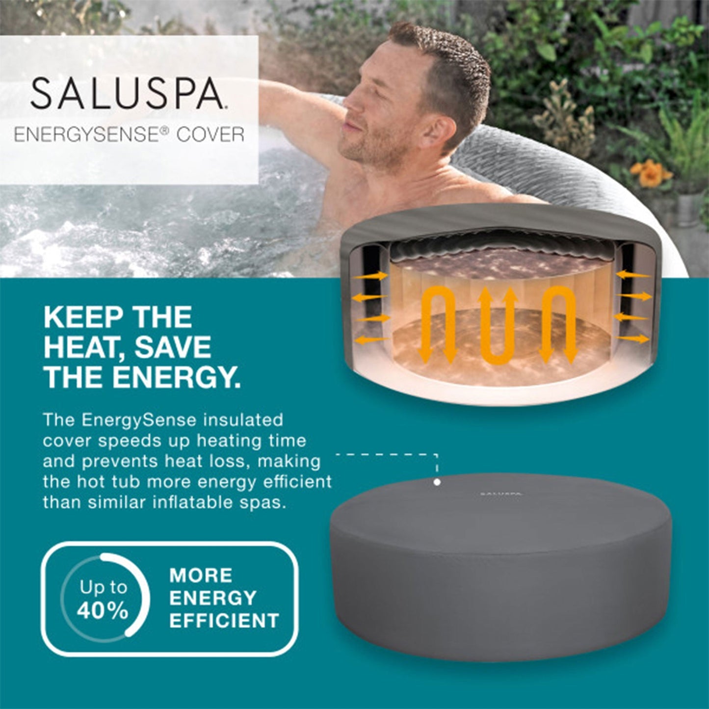 Bestway Coleman Honolulu AirJet Inflatable Hot Tub with 4 Pack SaluSpa Spa Seat