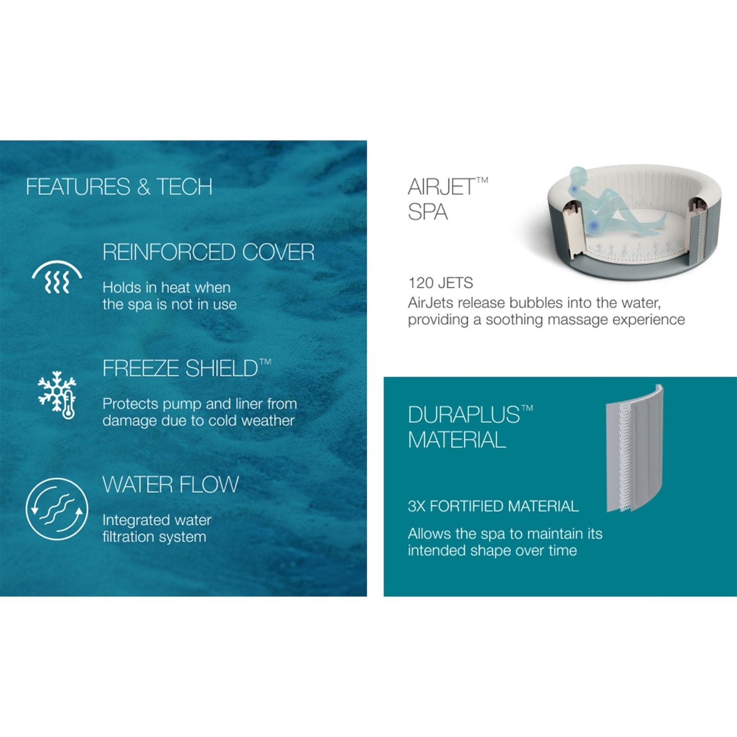 Bestway SaluSpa Cancun Inflatable Hot Tub + Bestway SaluSpa Non Slip Spa Seat