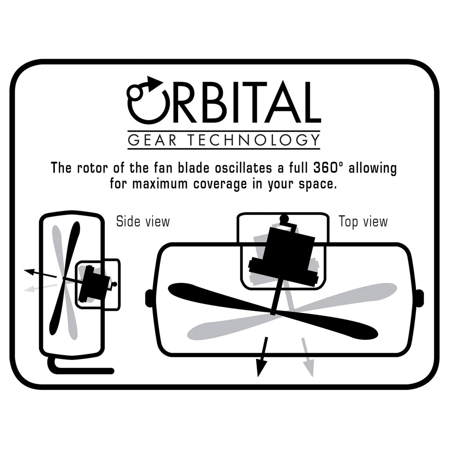 Hurricane Pro Series 16" High Velocity Metal Orbital Floor Fan, Black (2 Pack)
